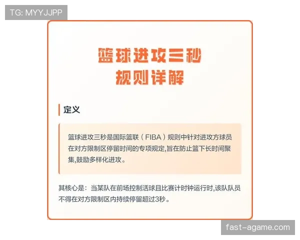 新手必看：篮球中进攻重置规则的具体场景与判罚解析