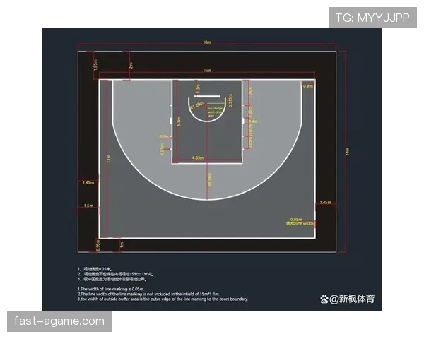深入解读篮球规则中技术犯规和违体犯规区别