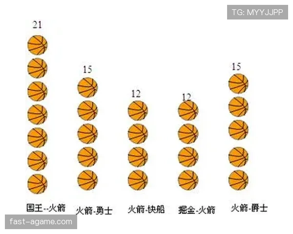 篮球比分计算规则解析，得分方式与统计标准详细说明