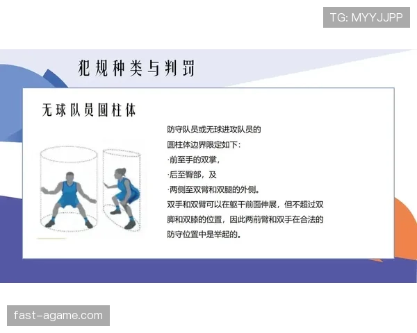 篮球裁判如何进行判罚？解读判决执行的完整流程