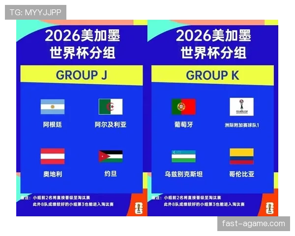 2026世界杯48队12小组赛制如何规定，小组前两名怎么晋级淘汰赛