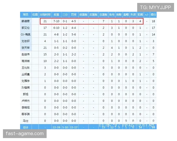 详解抢篮板犯规判定的标准与规则依据